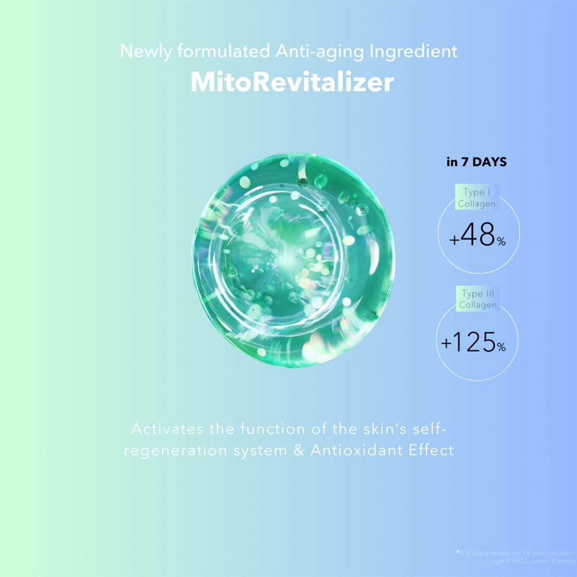 Elixir Day Care Revolution Brightening 35ml