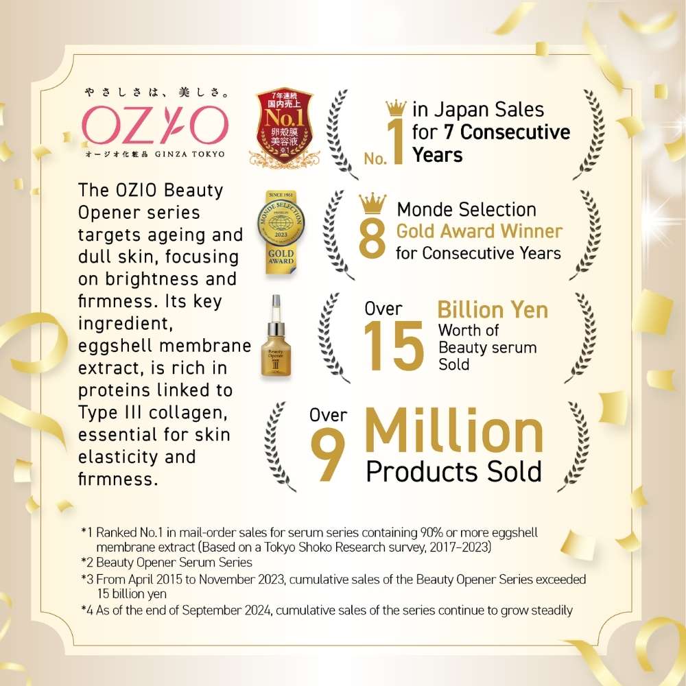 Ozio Beauty Opener Gel