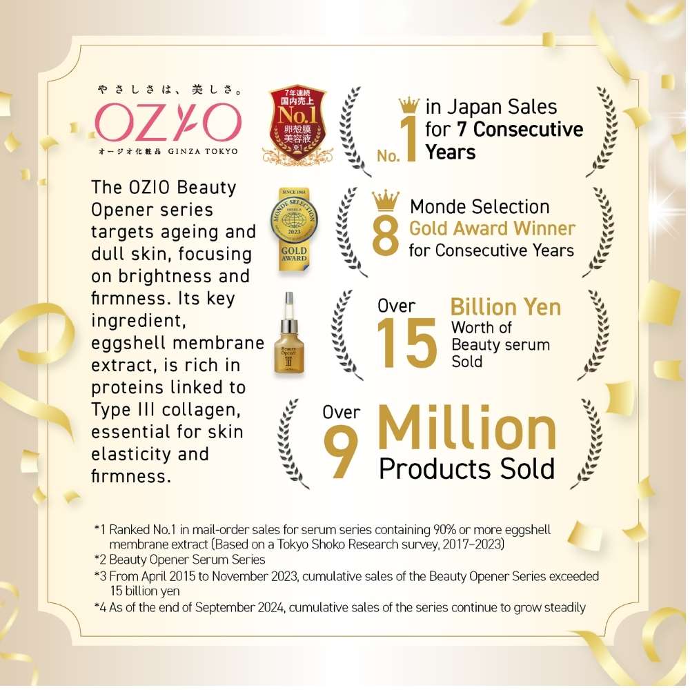 Ozio Beauty Opener Serum