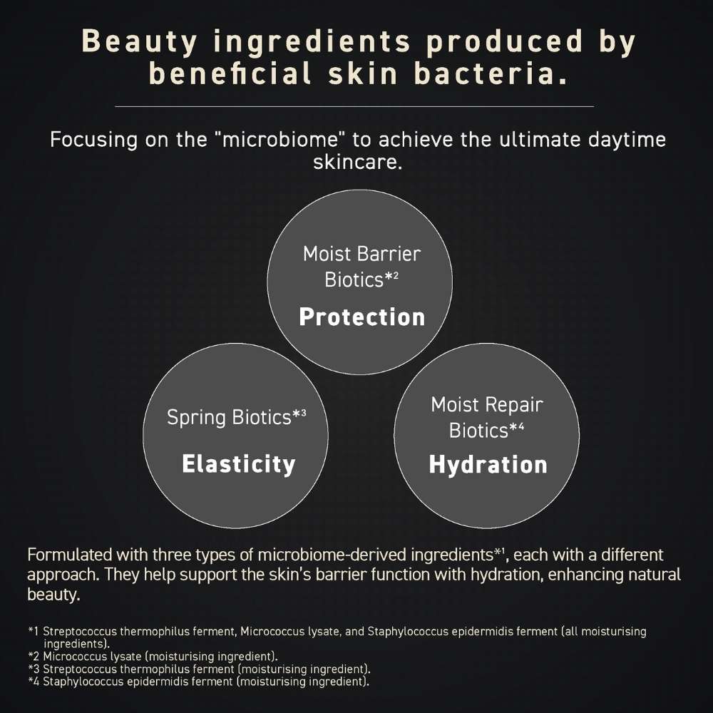 Qsai Bionia Mesh Skin Pact