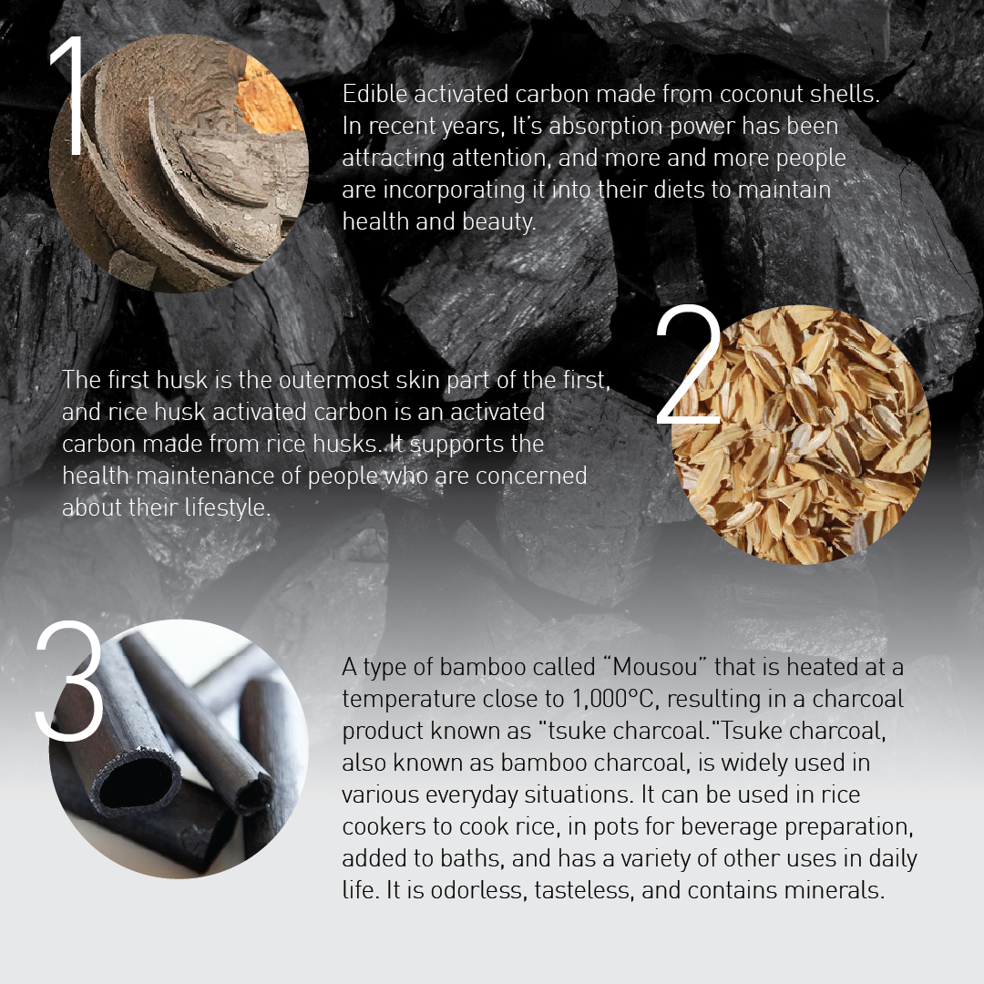 Caloreseta x Charcoal 180g