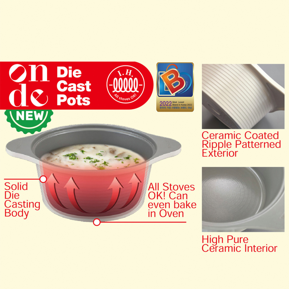 Happycall Onde IH 24cm High Stock Pot + S/Steel Steamer Set (4003-1233 & 3800-1002)