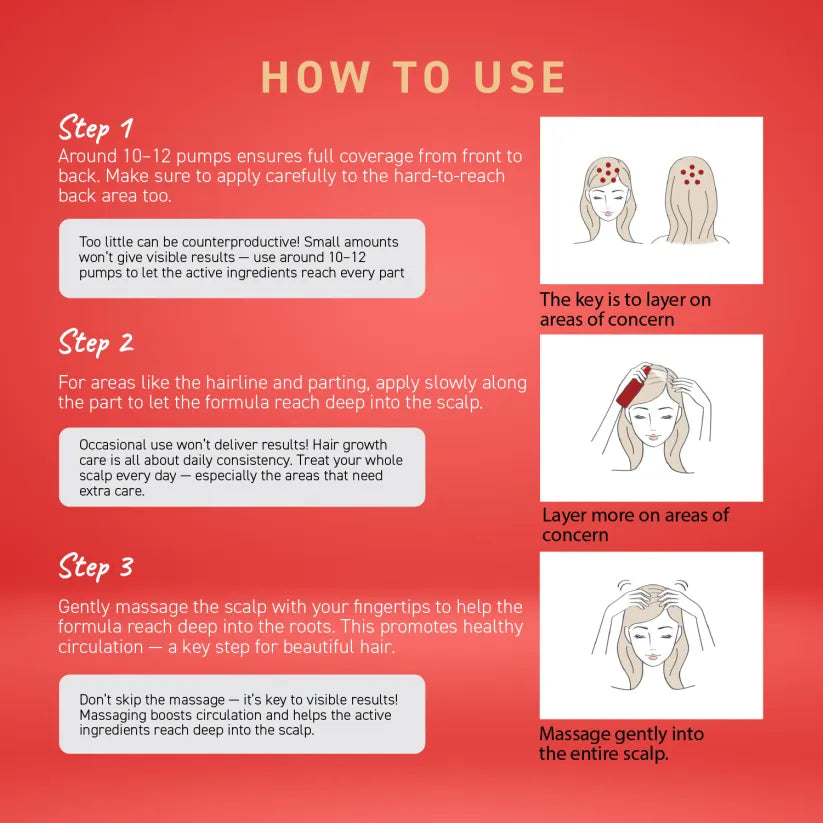 Fusari Medicated Hair Growth Essence 90ml