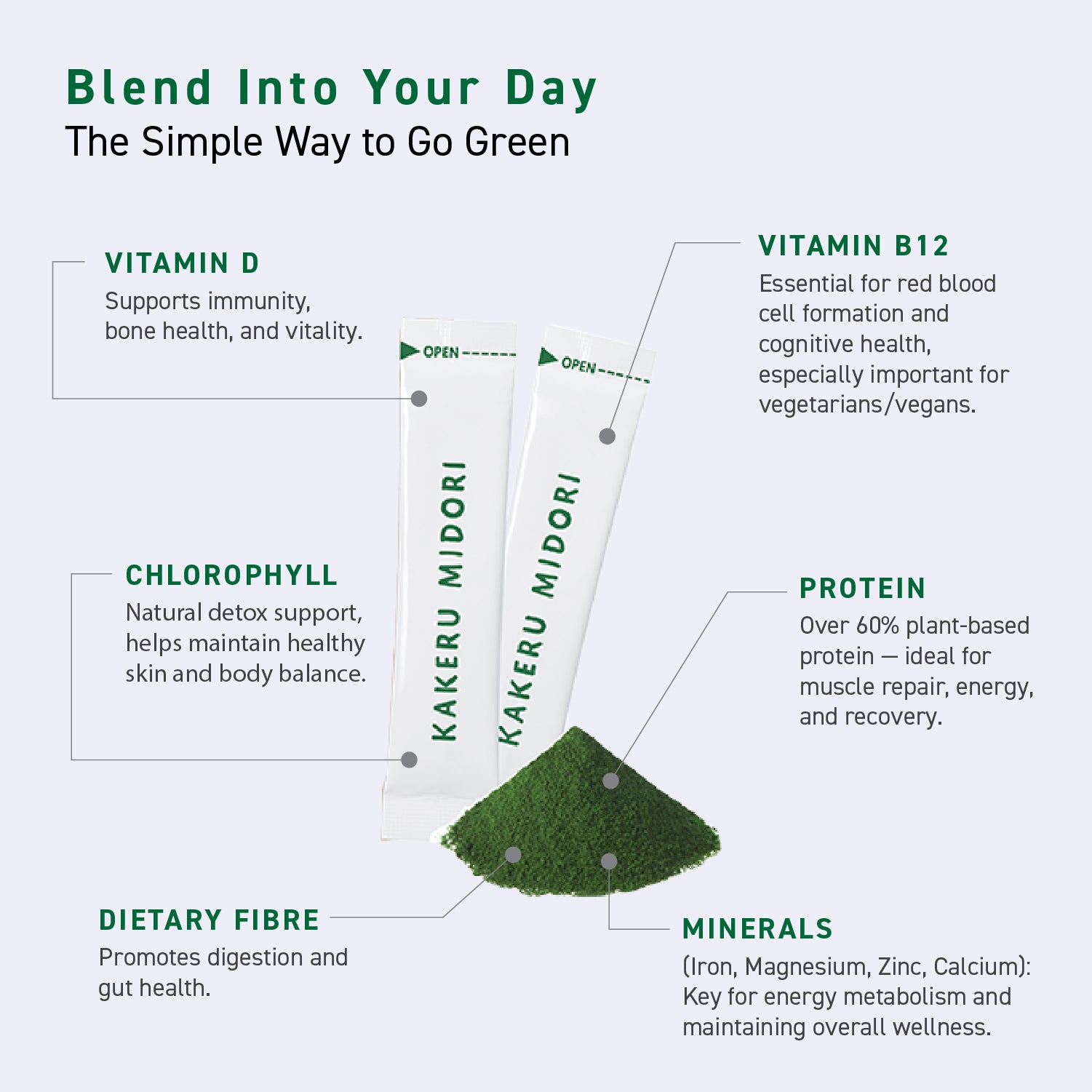 Chlorella Kakeru Midori