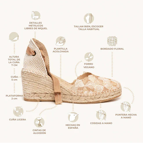 Alhamas Romero Cuna Media Guipure Lace Wedge