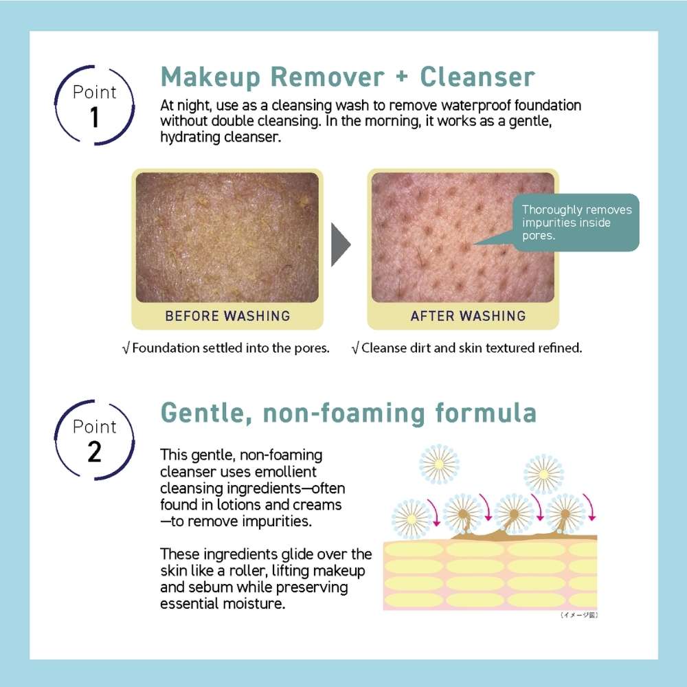 Tsuda Cleansing Wash Gel