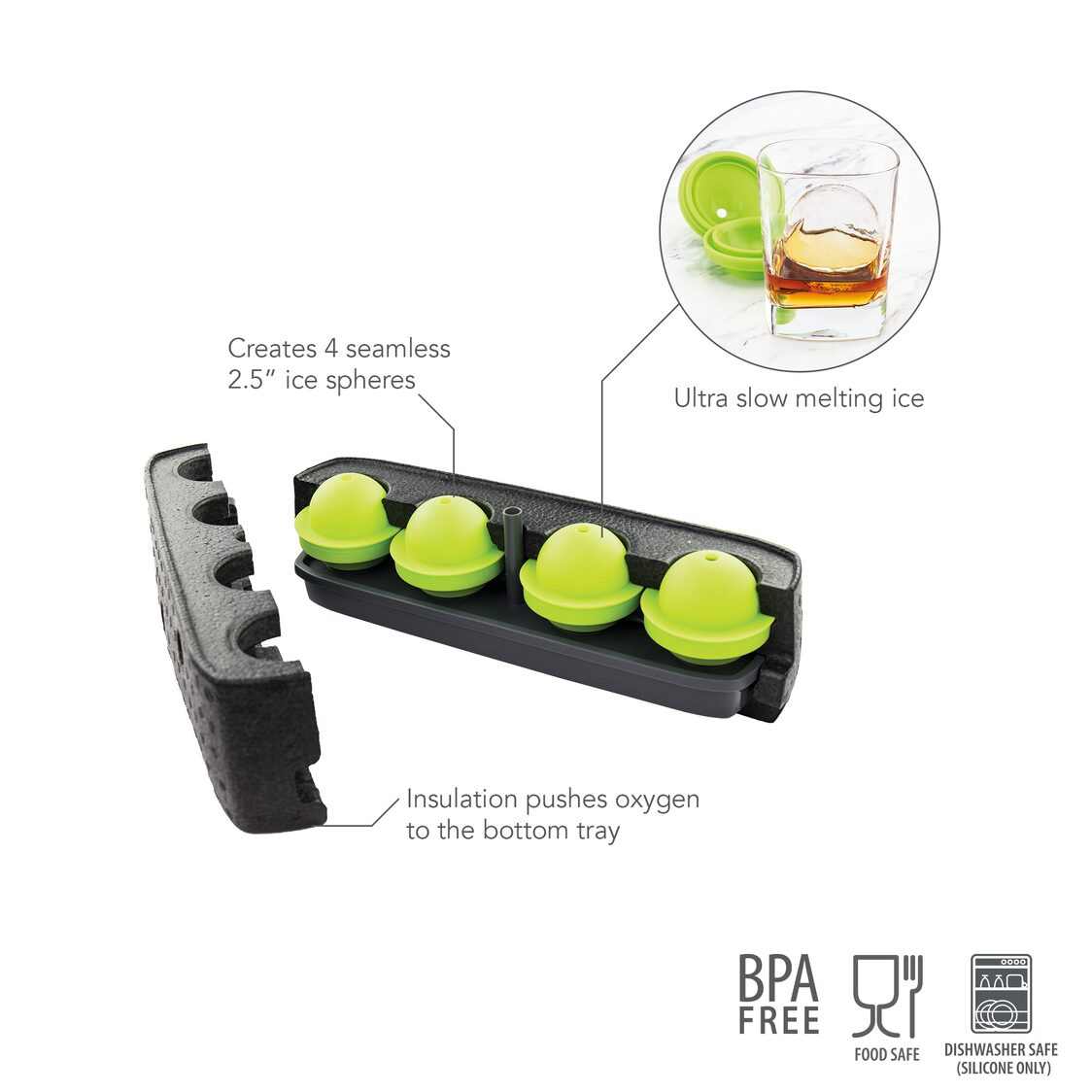 Tovolo Sphere Clear Ice System - Set of 4