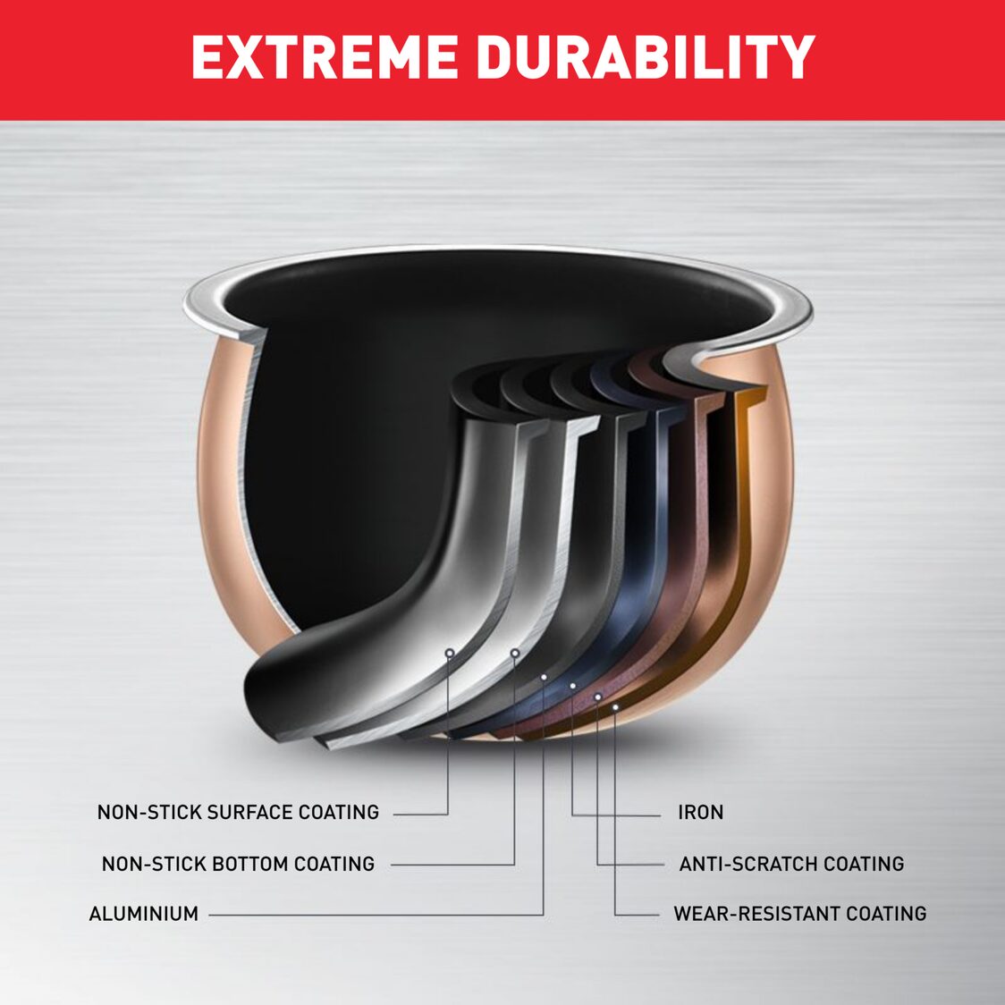 Tefal Healthy & Tasty Plus Rice Cooker (RK8621)