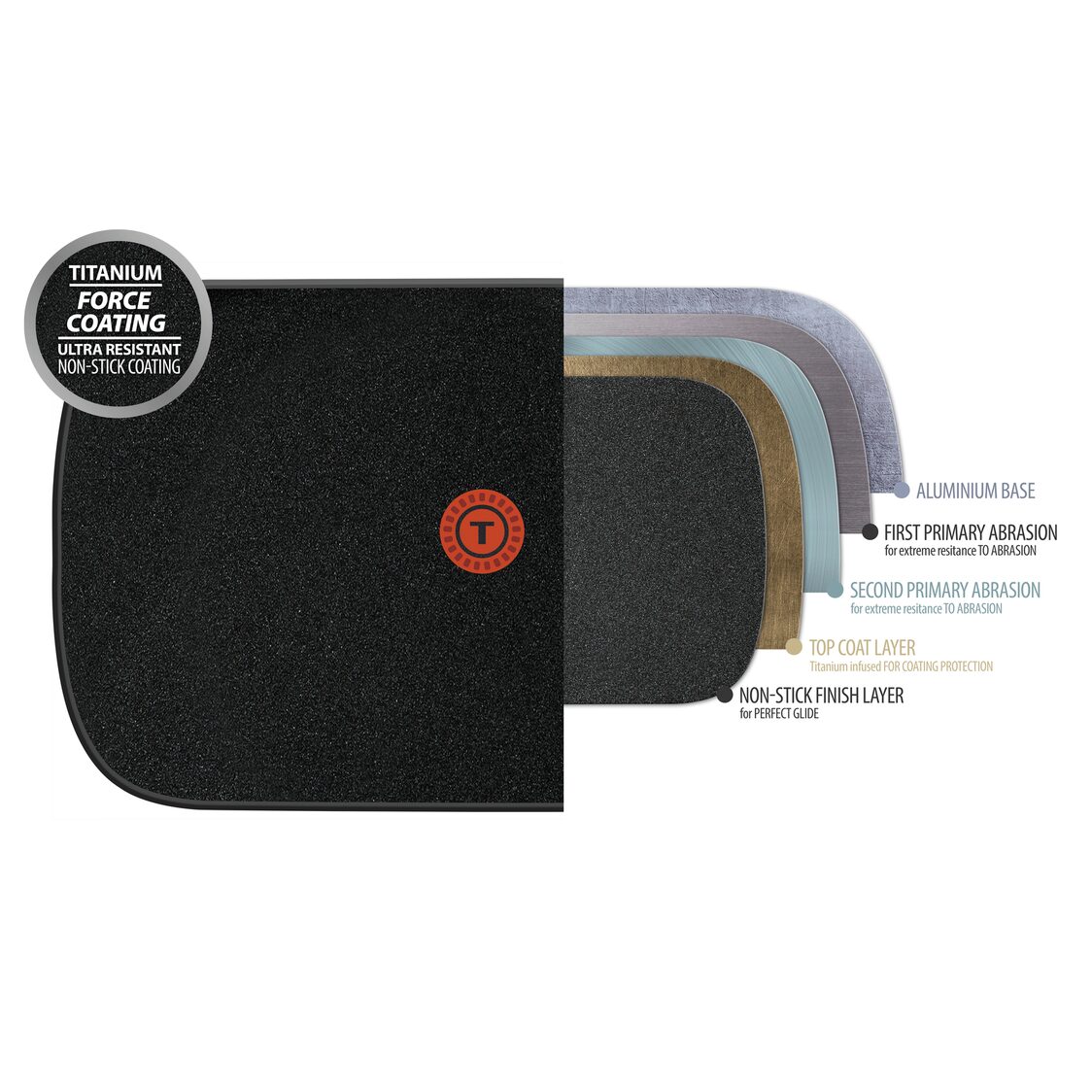 Tefal Malaga Plancha (CB503865)