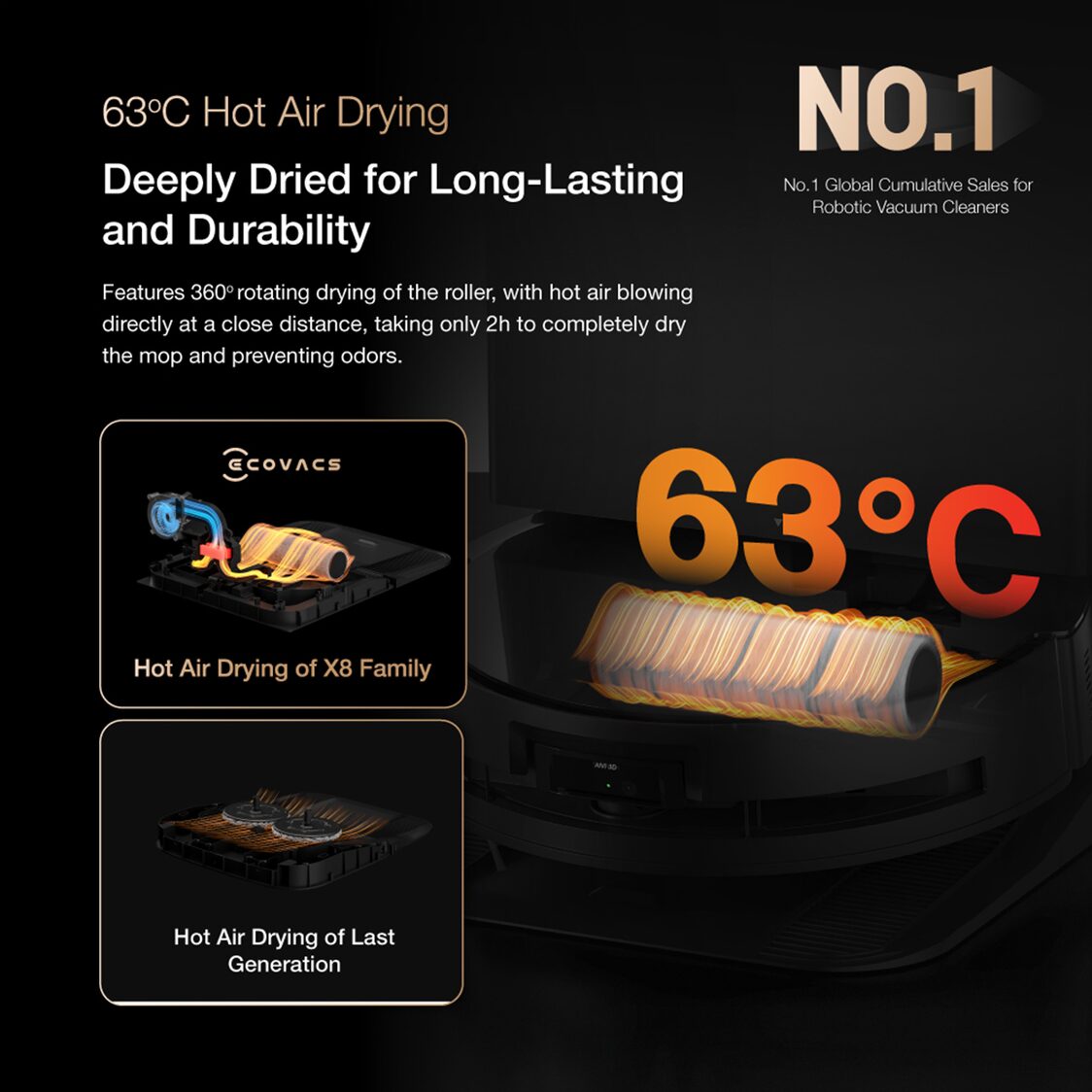 Ecovacs Deebot X8 Pro Omni - Black