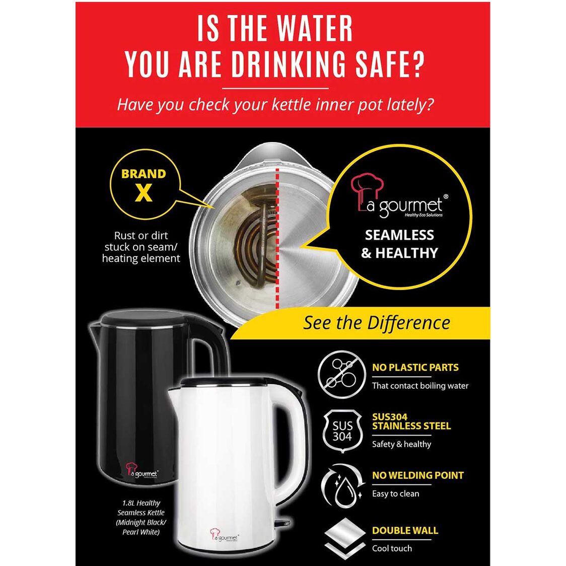 La Gourmet 1.8L Seamless Kettle - Pearl White LGELKE391803