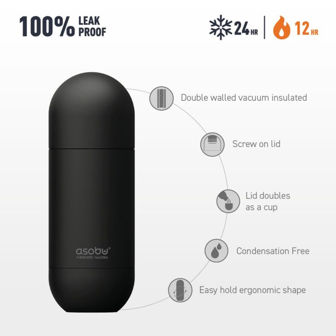 Asobu Orb Water Bottle Blue 420ml - Metro Singapore Departmental Store - Celebrating 69 Years in SG