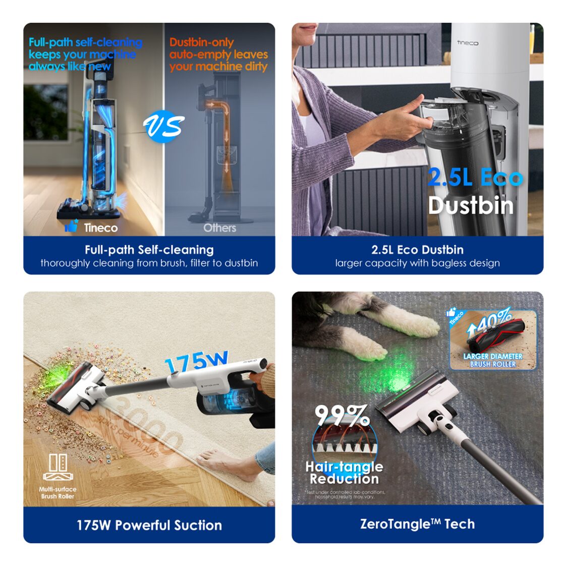 Tineco Pure One Station 5 Cordless Smart Vacuum - Black