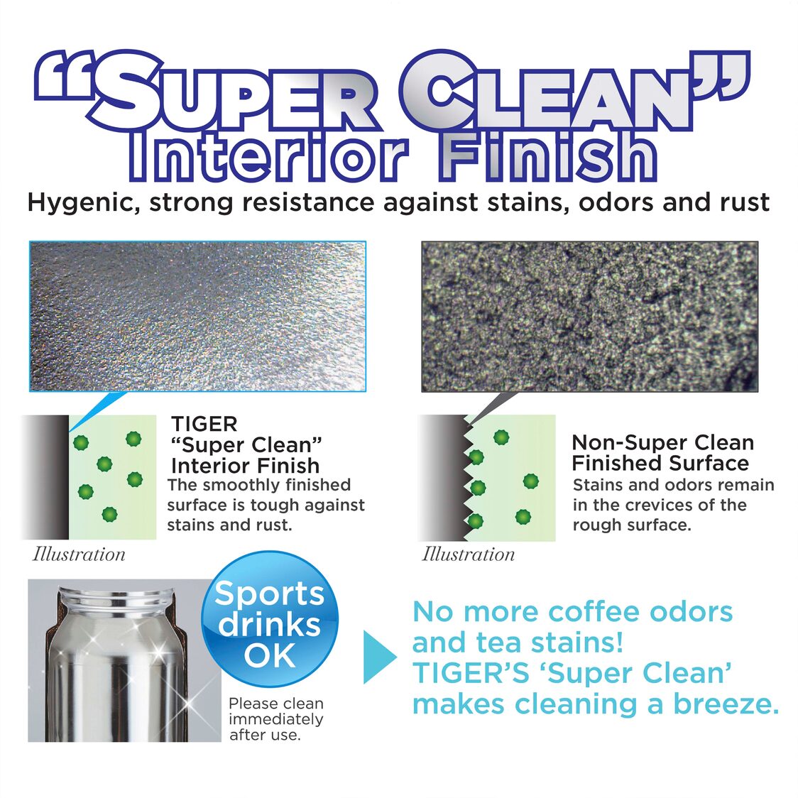 Tiger 2pc Double Stainless Steel Bottle Set 480ml (MEA-A048 & MEA-B048)