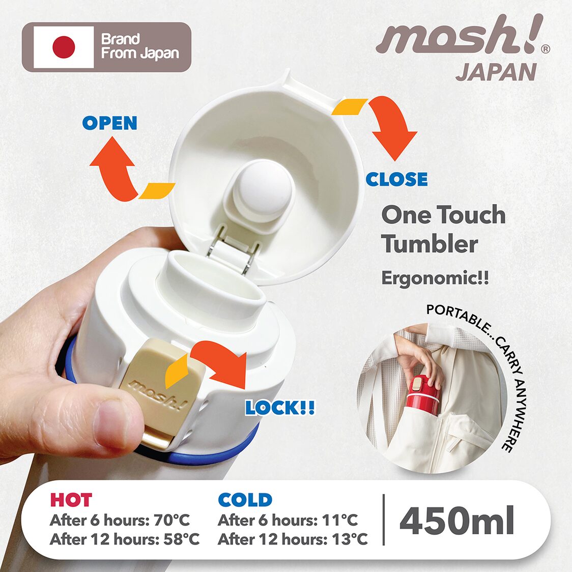 Mosh Latte One-Touch Tumbler (450ml) - White