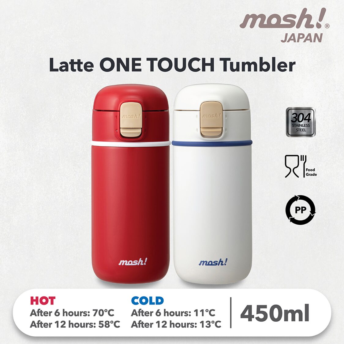 Mosh Latte One-Touch Tumbler (450ml) - White