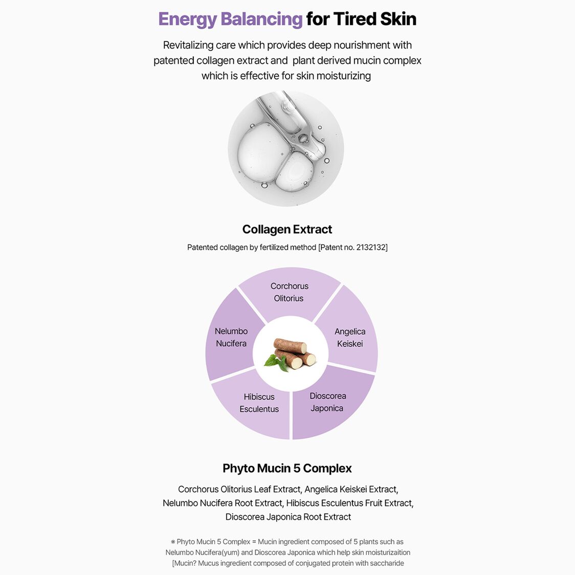 Mediheal Collagen Mucin Essence Mask 15x20ml 505592