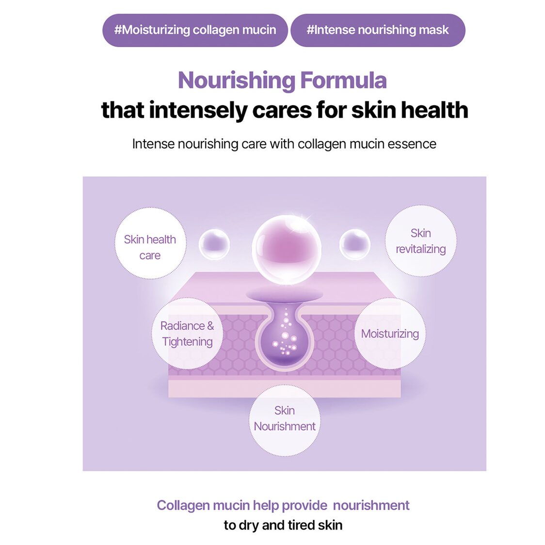 Mediheal Collagen Mucin Essence Mask 15x20ml 505592