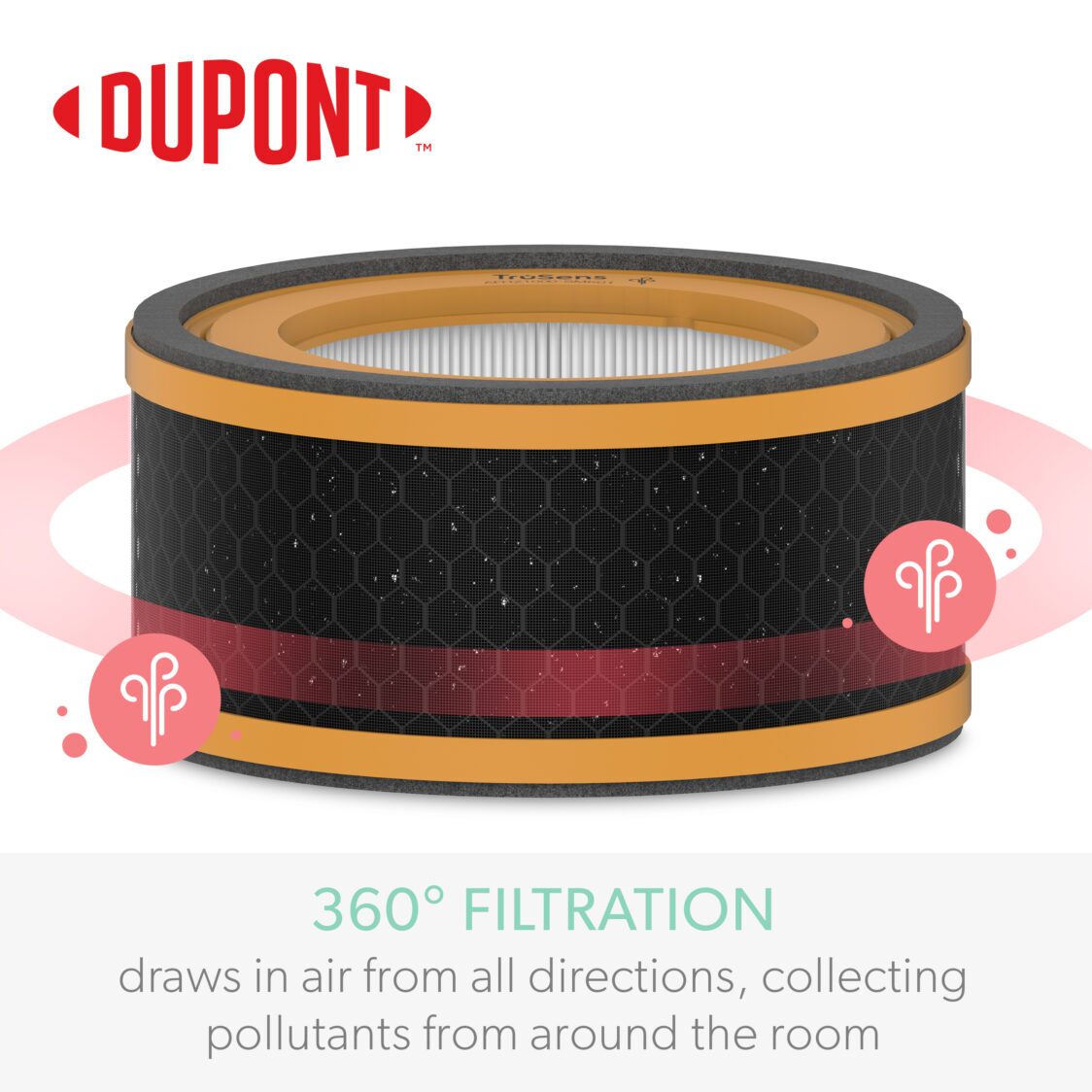 TruSens Z2000 Odour & VOC Hepa Drum Filter