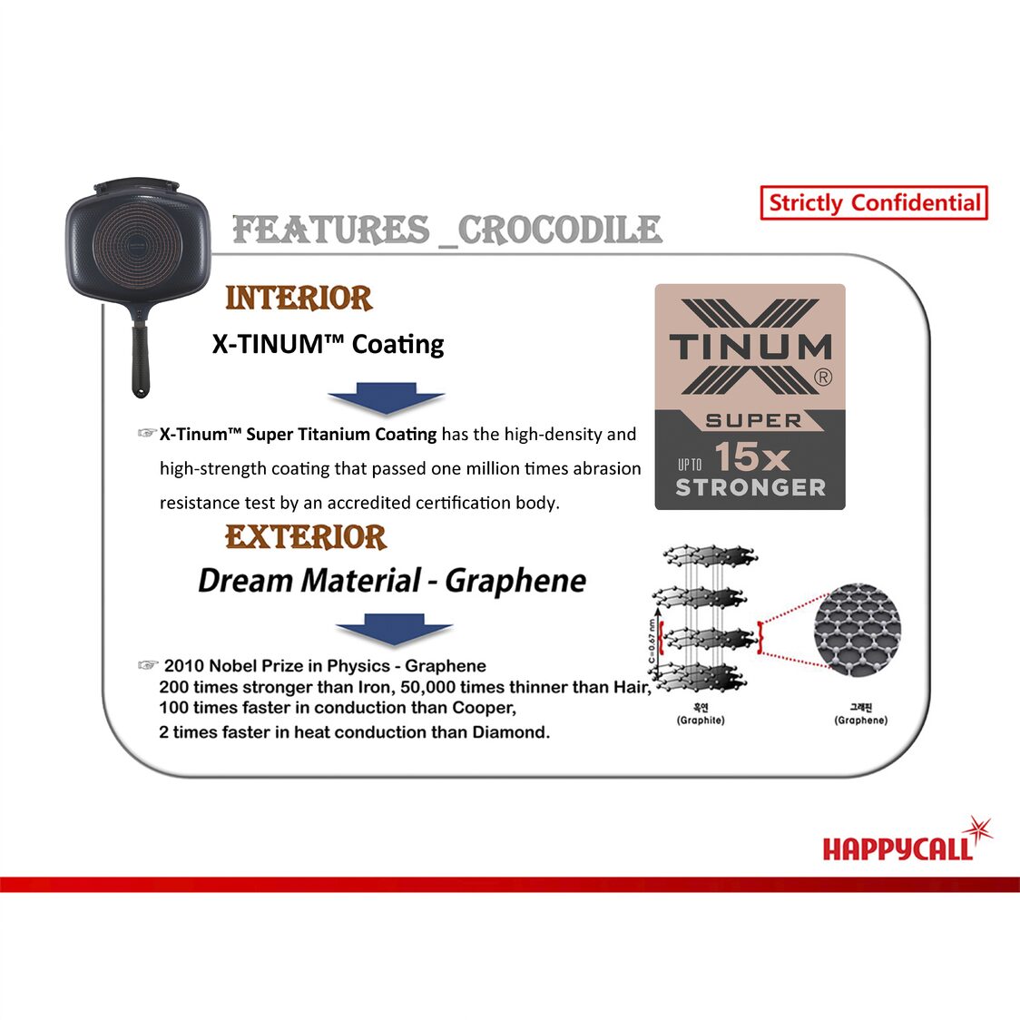 Happycall Crocodile IH Graphene Synchro Double Pan - Jumbo Grill (3002-0127)