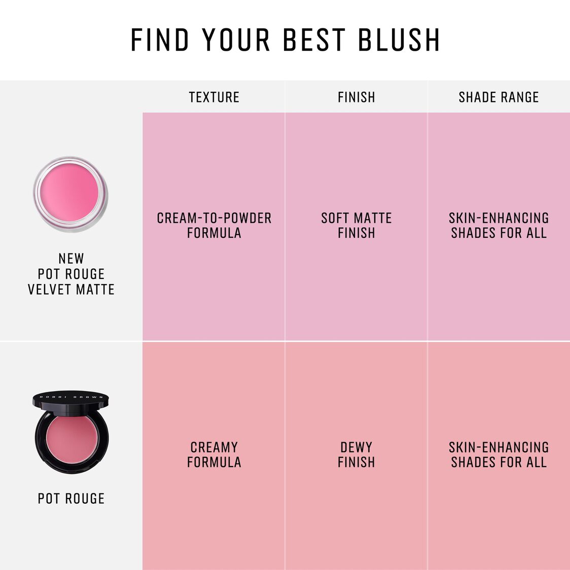 Bobbi Brown Pot Rouge Velvet Matte - Metro Singapore Departmental Store - Celebrating 69 Years in SG