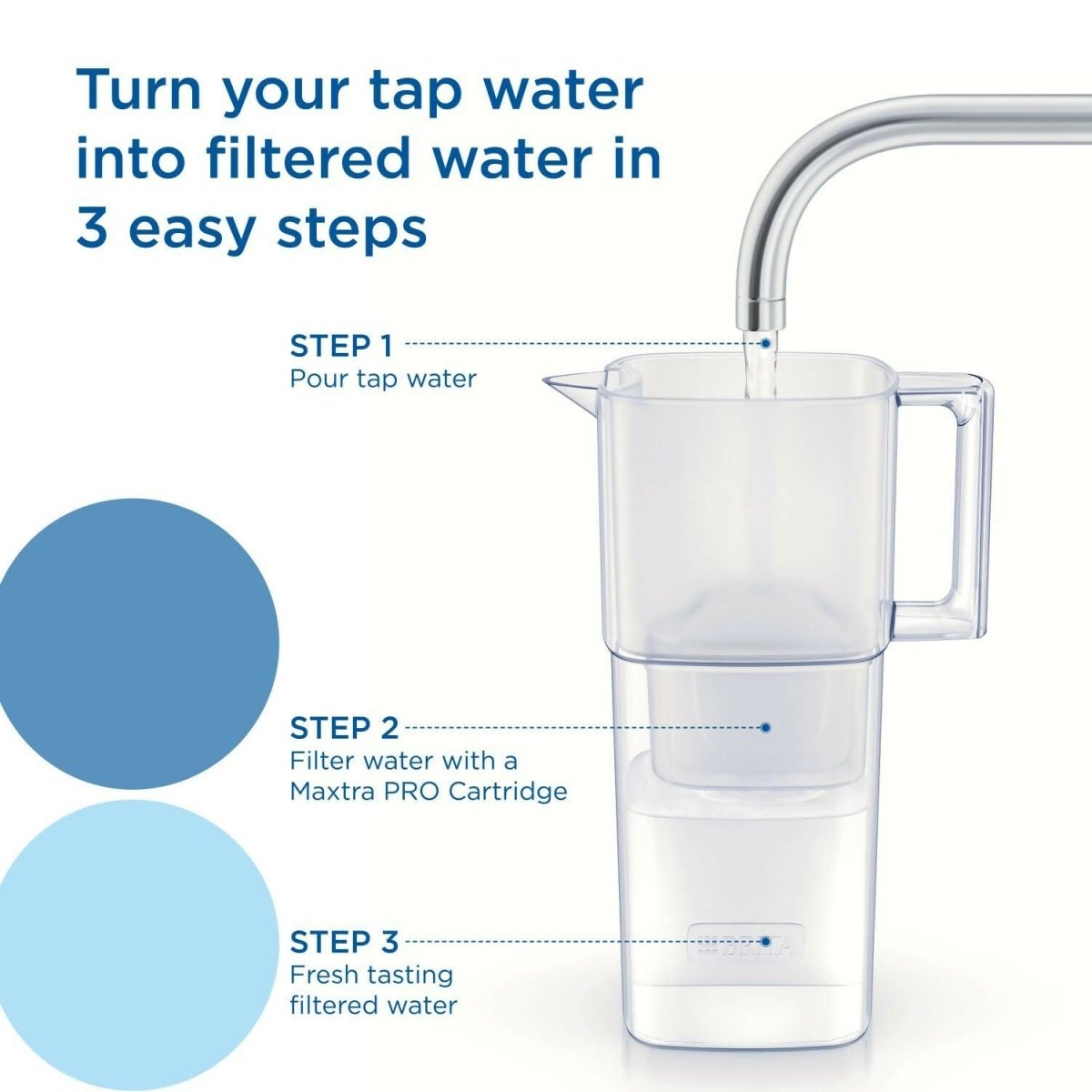 Brita Liquelli 2.2L Water Filter Jug - Metro Singapore Departmental Store - Celebrating 69 Years in SG