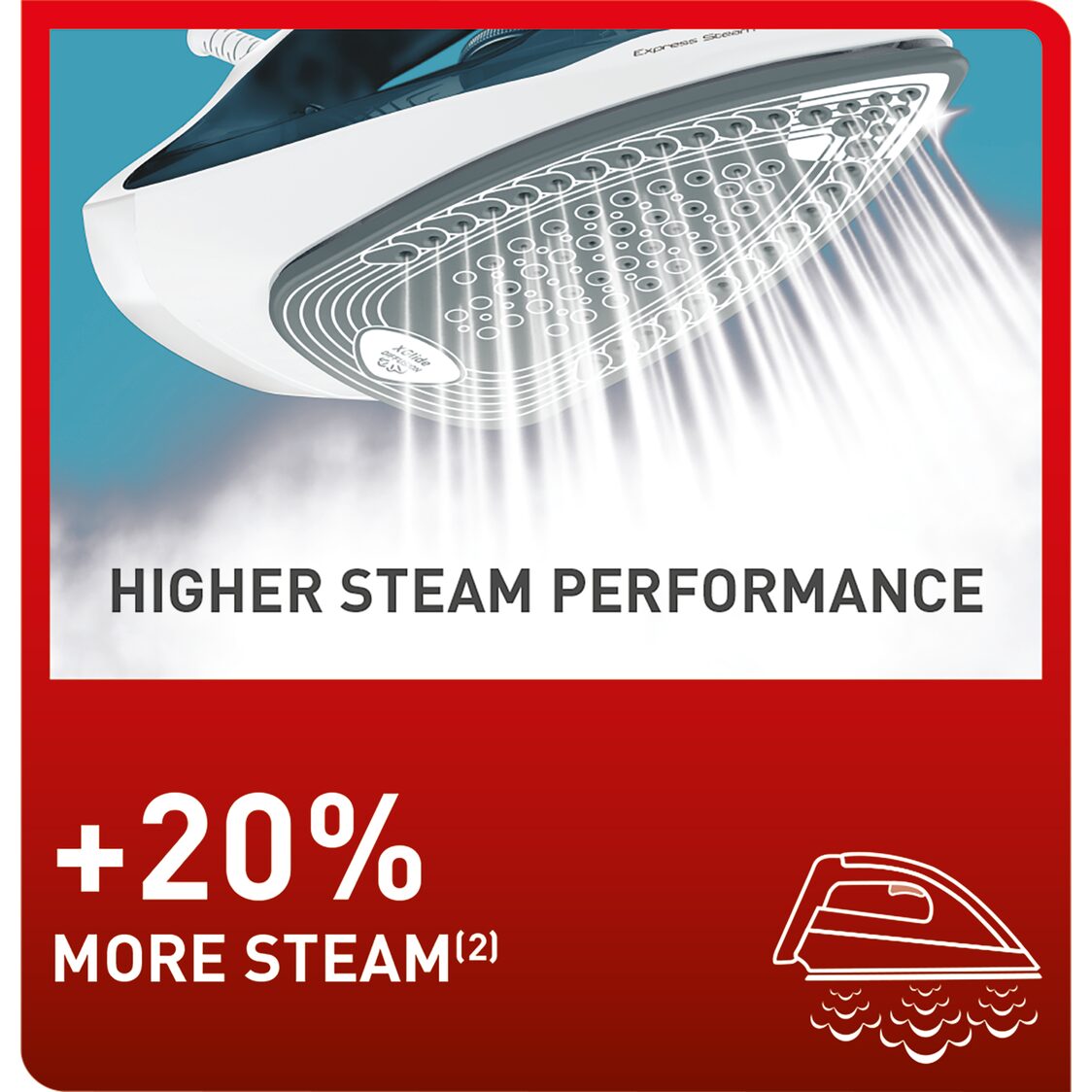 Tefal Express Steam Ceramic Soleplate Iron 2600W (FV2869)