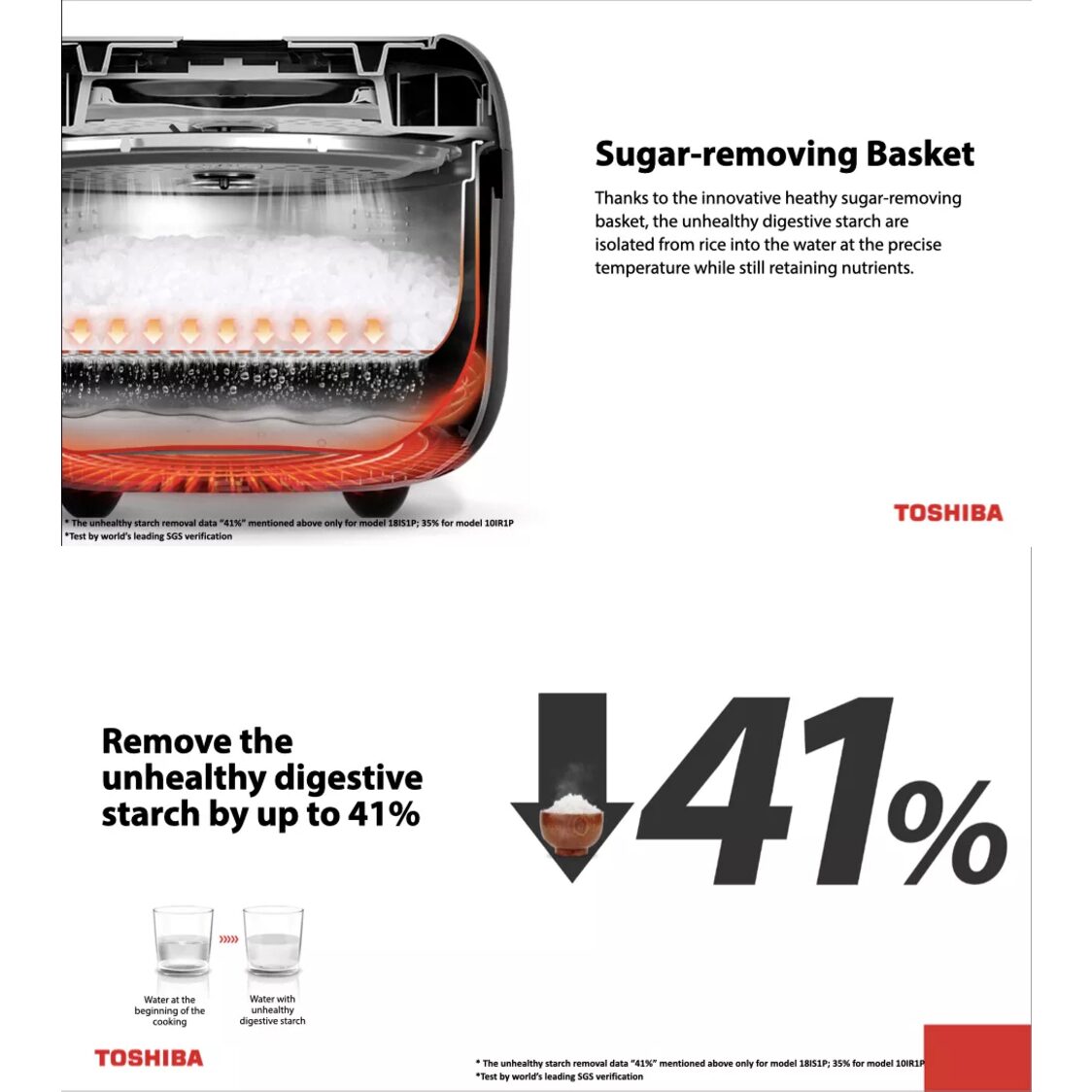 Toshiba 1.0L Low Gi Induction Heating Rice Cooker (RC-10IRPS)