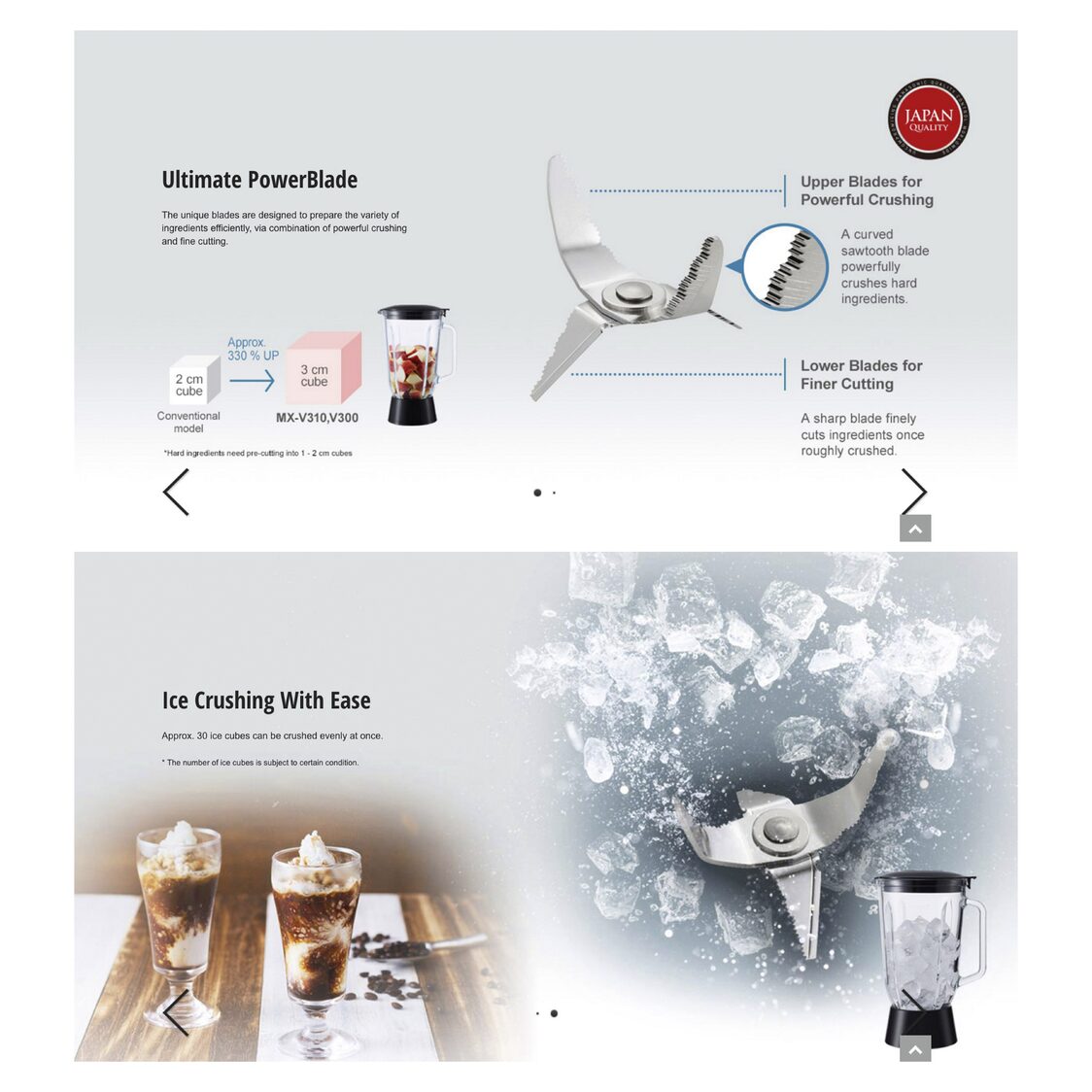 Panasonic Glass Jar Blender with Dry Mill 2.0L 600W (MX-V310)