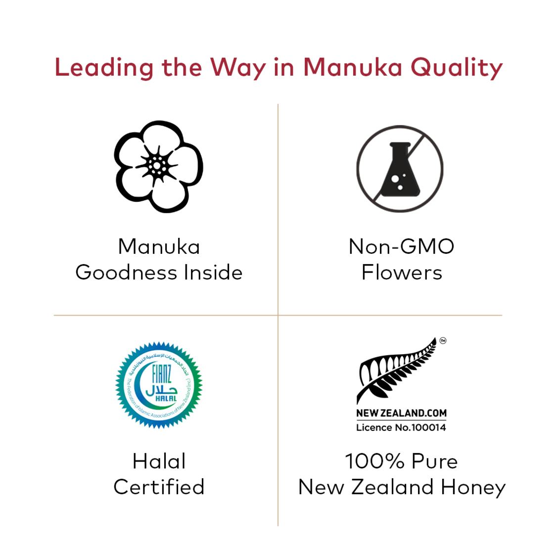Comvita Manuka Honey Blend - Metro Singapore Departmental Store - Celebrating 69 Years in SG