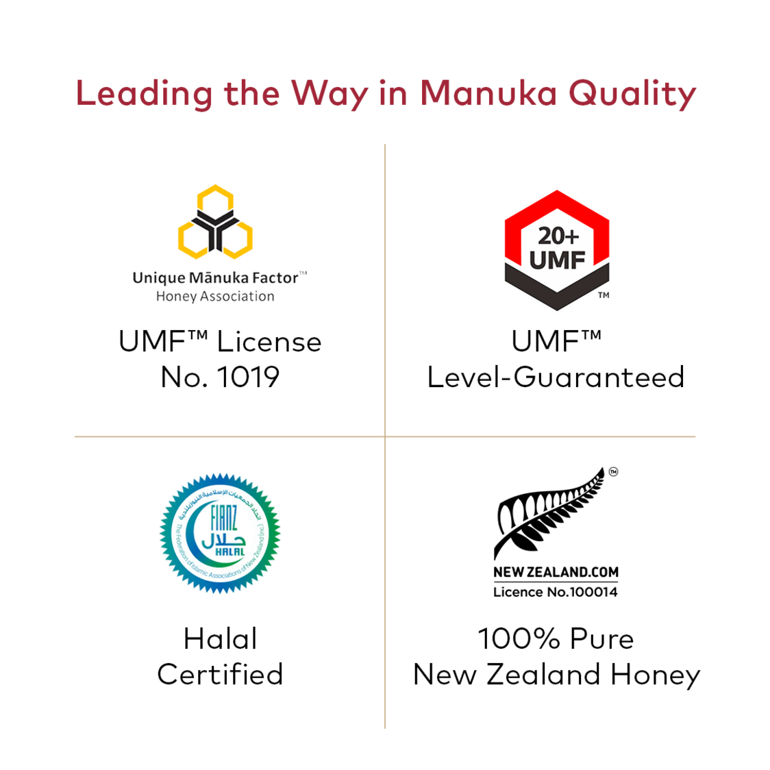Comvita UMF 20+ Manuka Honey 250g - Metro Singapore Departmental Store - Celebrating 69 Years in SG