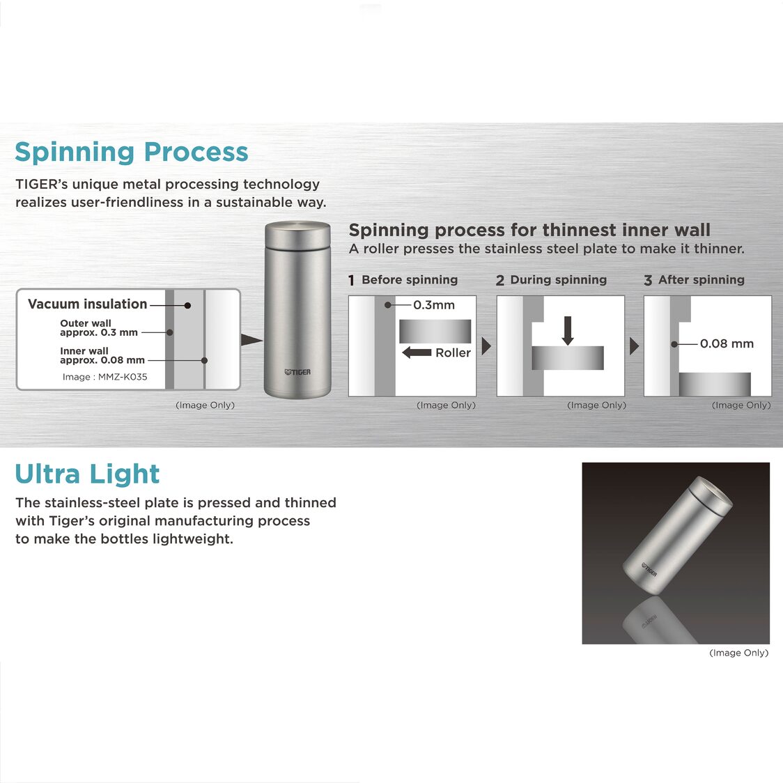 Tiger Anti-Bacteria Double Stainless Steel Thermal Mug 500ml - Matte Stainless (MMZ-K050 XM)