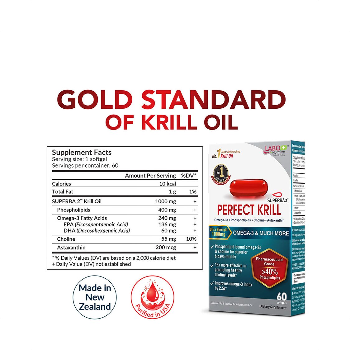 Labo Nutrition Perfect KRILL OIL 60 Softgels Twin Pack
