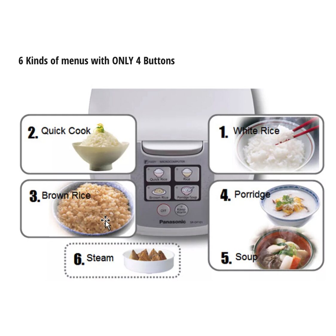 PANASONIC Micro-Computer Rice Cooker 1.8L (SR-DF181WSH)