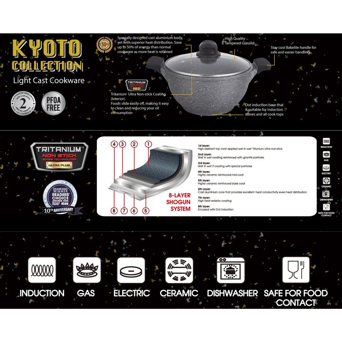 La Gourmet Shogun Kyoto 20cm Induction Frypan