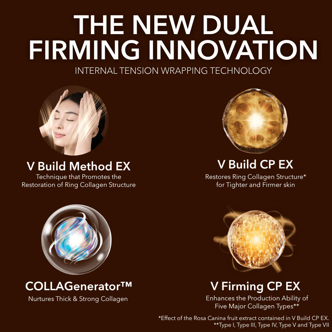 Elixir Total V Firming Cream - Metro Singapore Departmental Store - Celebrating 69 Years in SG