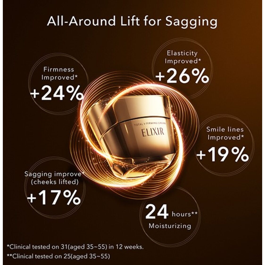 Elixir Total V Firming Cream 50g - Metro Singapore Departmental Store - Celebrating 69 Years in SG