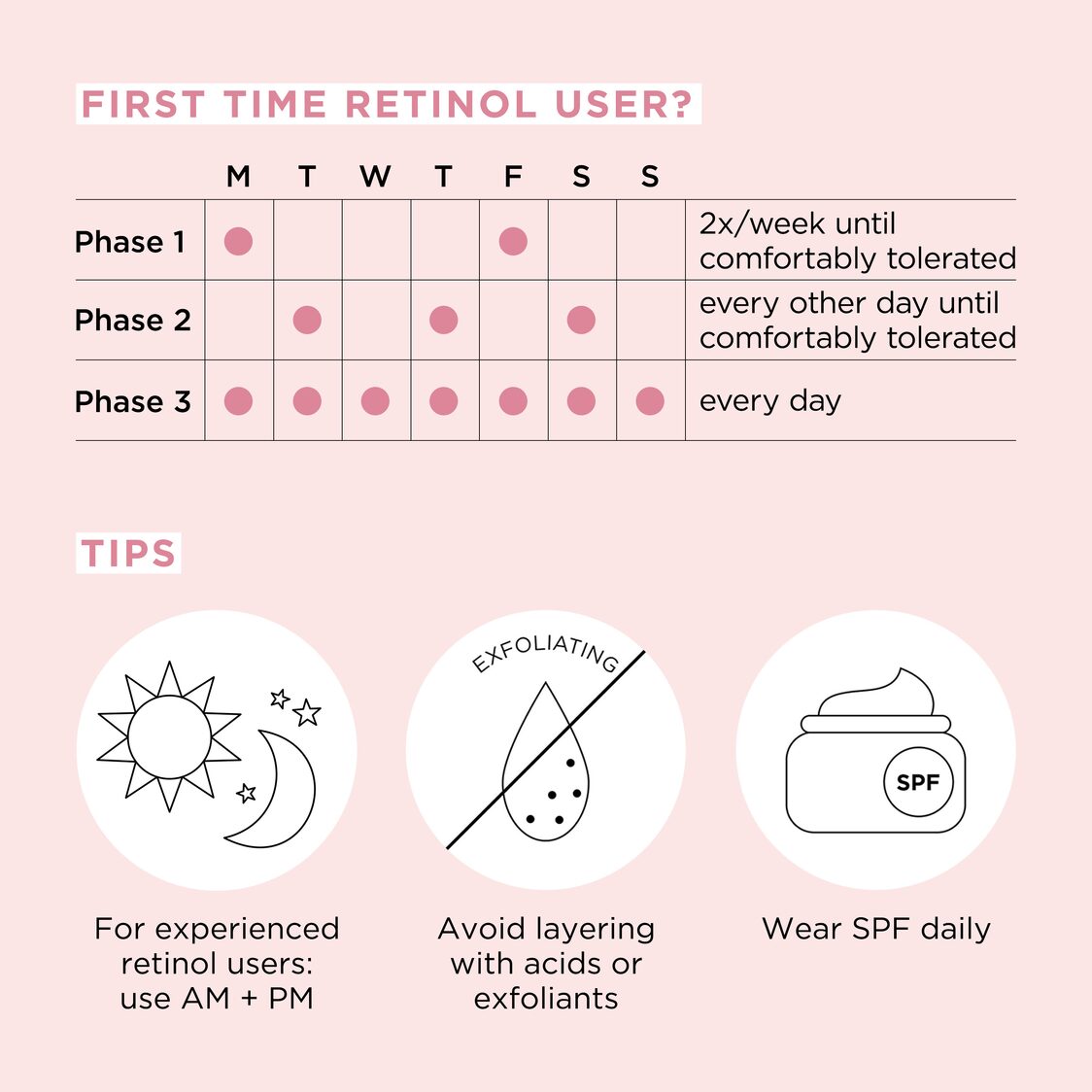 Elizabeth Arden Retinol + HPR Ceramide Capsules Rapid Skin Renewing Serum - Metro Singapore Departmental Store - Celebrating 69 Years in SG