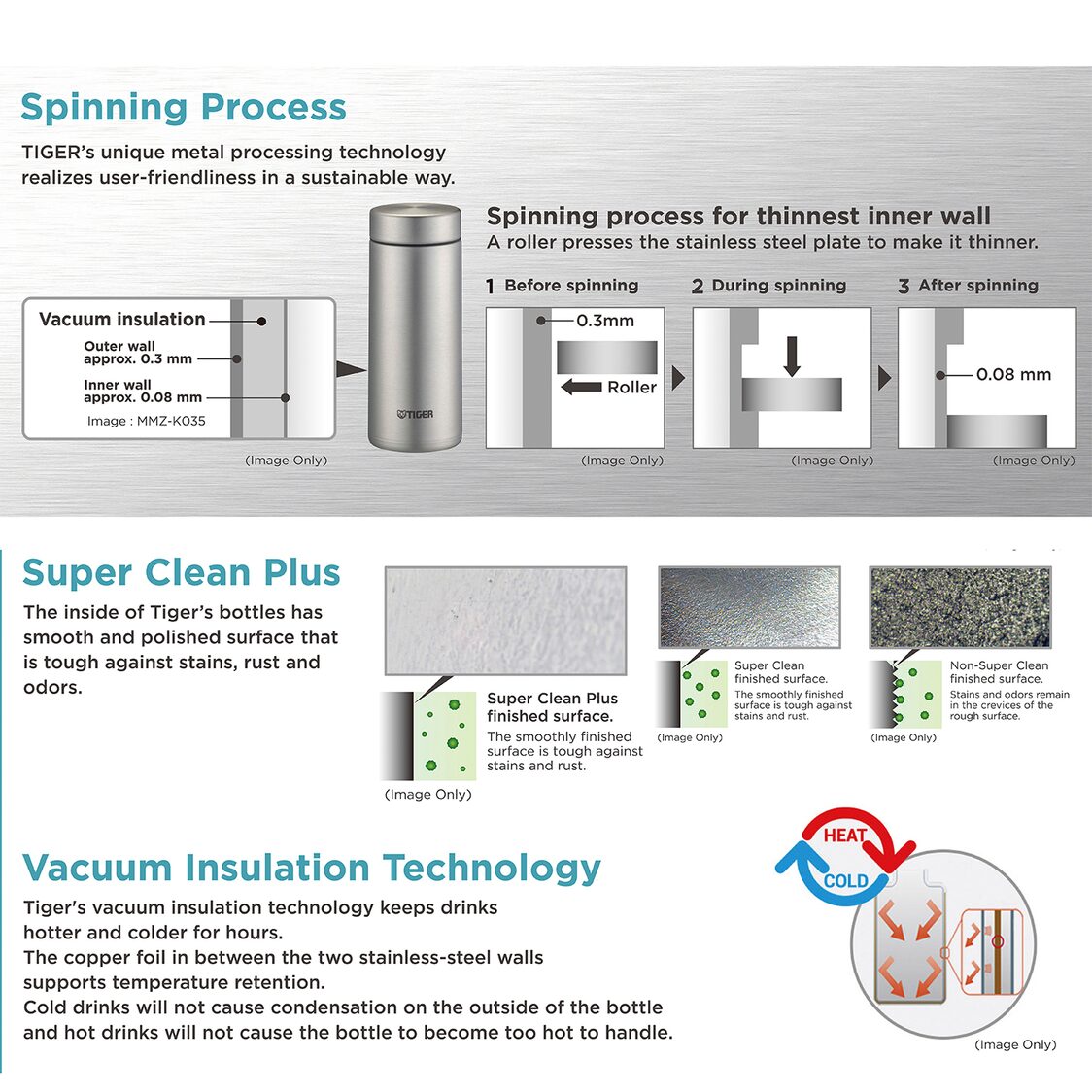 TIGER Anti-Bacterial Double Stainless Steel Carbonated Bottle - Emerald (MTA-T080 GE)