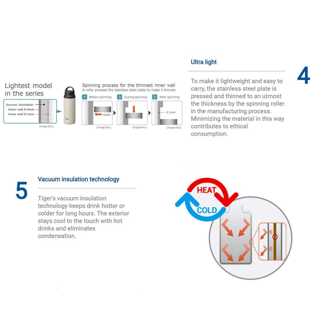 Tiger 400ml Anti-Bacteria Double Stainless Steel Bottle - Lilac (MCZ-S040 VZ)