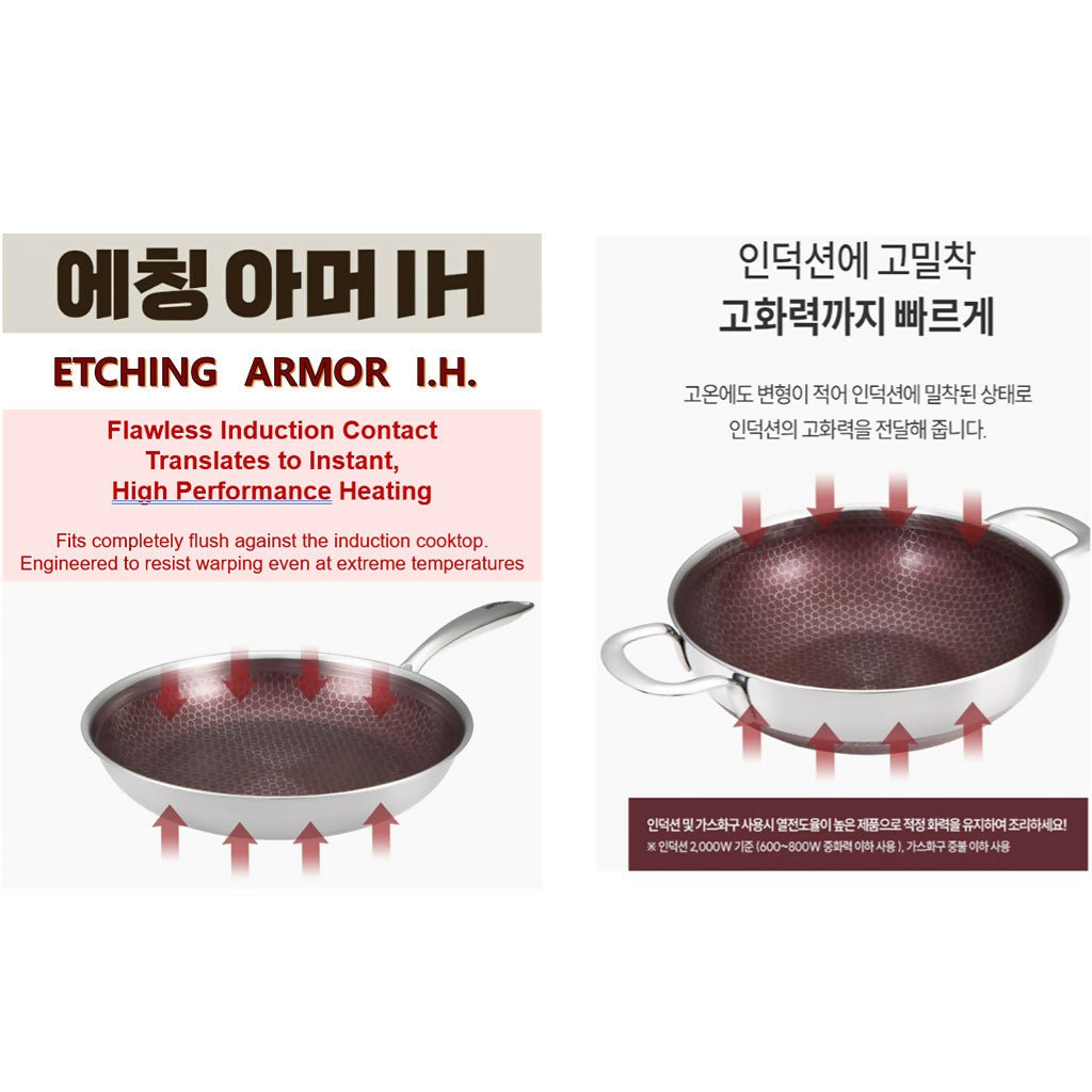 Happycall Etching Armor 24cm Frying Pan (4001-0319) - Metro Singapore Departmental Store - Celebrating 69 Years in SG