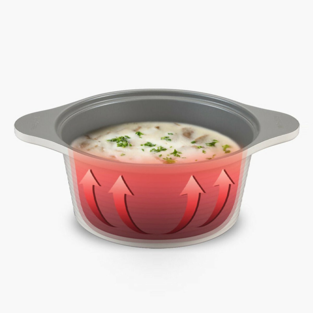 Happycall Onde IH Die Cast Stock Pot - Ivory - Metro Singapore Departmental Store - Celebrating 69 Years in SG