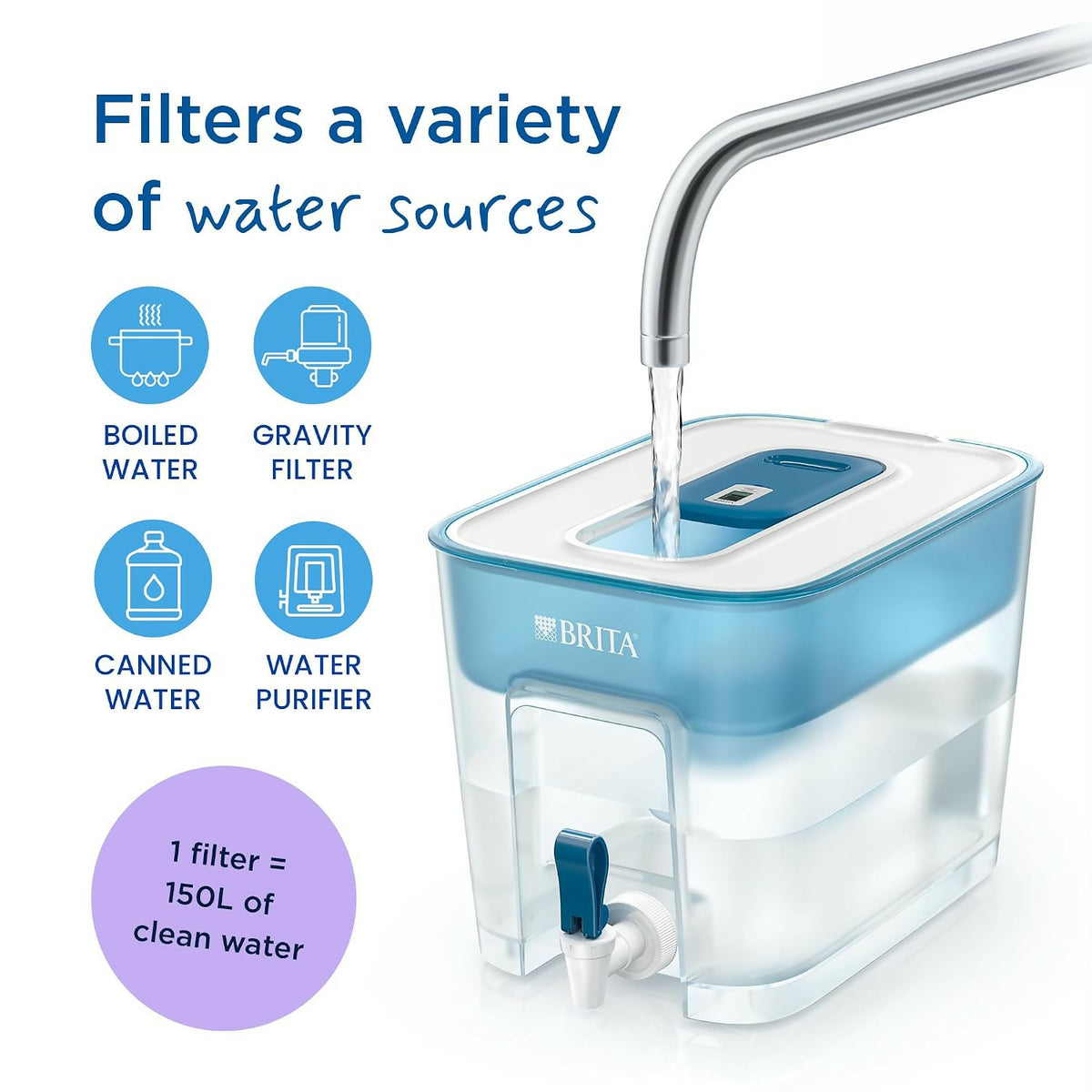 BRITA Flow 8.2L Water Filter Tank
