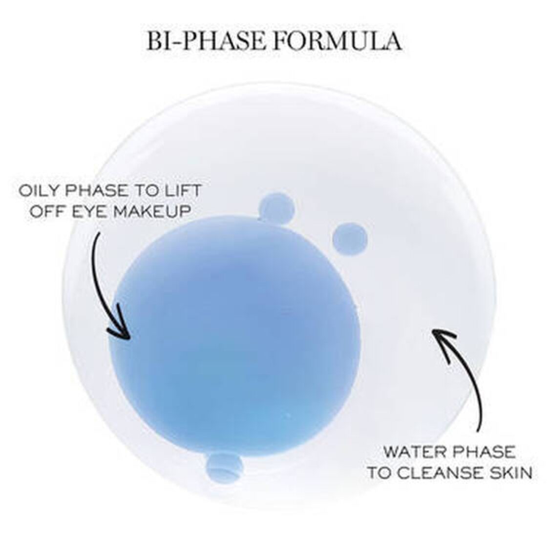 Lancome Bi - Facil Makeup Remover 125ml - Metro Singapore Departmental Store - Celebrating 69 Years in SG