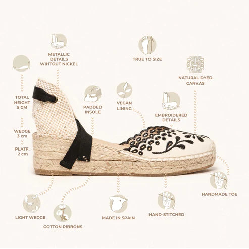 Alhamas Romero Cuna Baja Lona Bordada Wedge