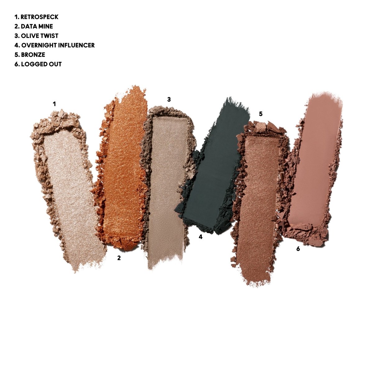 MAC Eye Palette x6: 6.25g - Metro Singapore Departmental Store - Celebrating 69 Years in SG