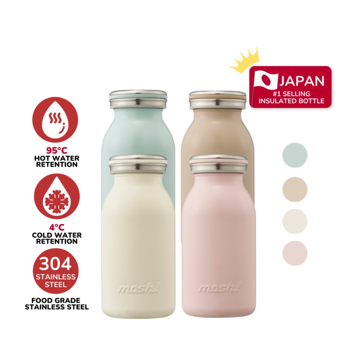 Mosh Double - walled Milk Bottle 380ml - Metro Singapore Departmental Store - Celebrating 69 Years in SG
