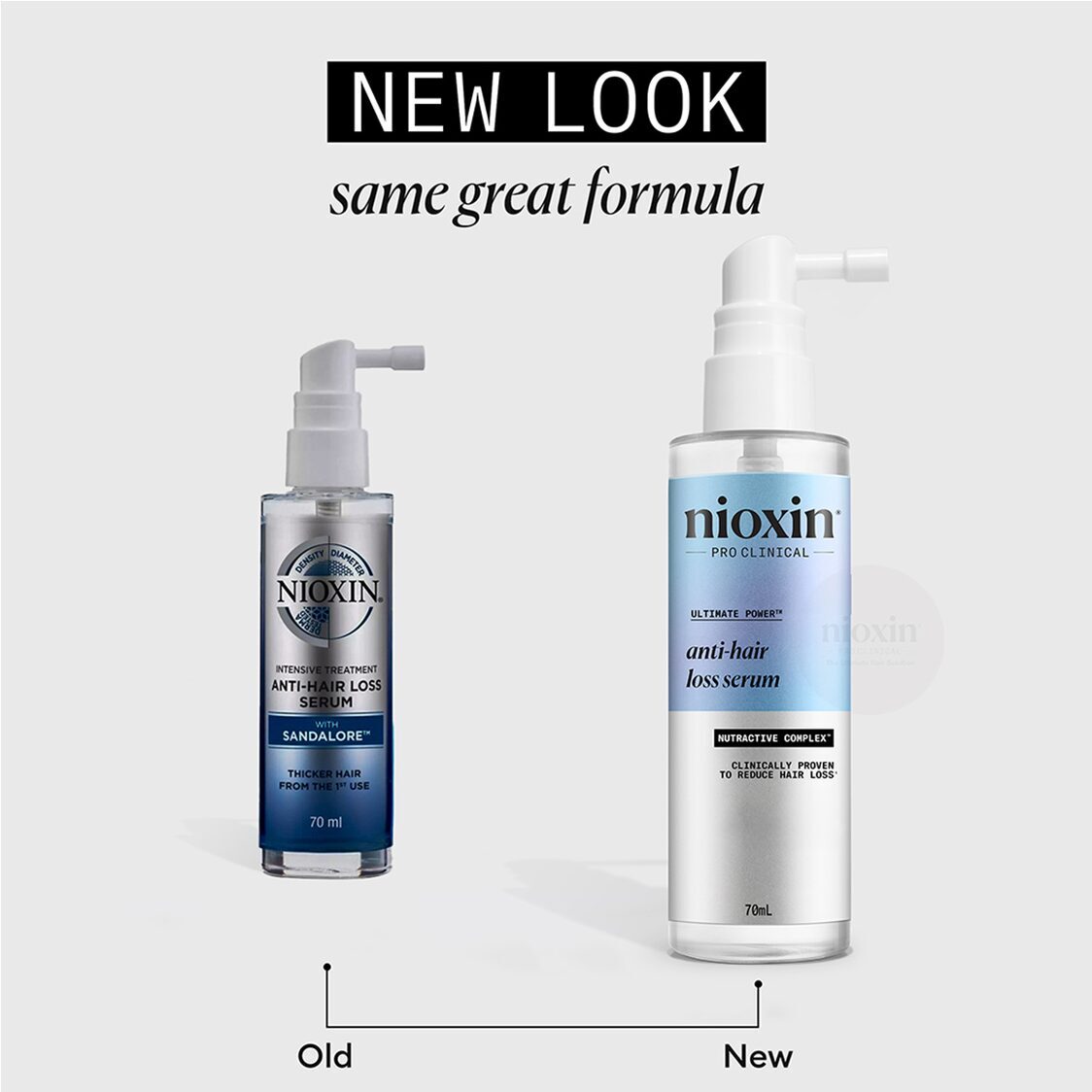 Nioxin Anti - Hair Loss Serum 70ml - Metro Singapore Departmental Store - Celebrating 69 Years in SG