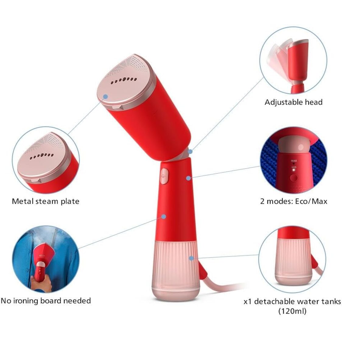Philips 5000 Series Handheld Steamer - Red (STH5020/40) - Metro Singapore Departmental Store - Celebrating 69 Years in SG