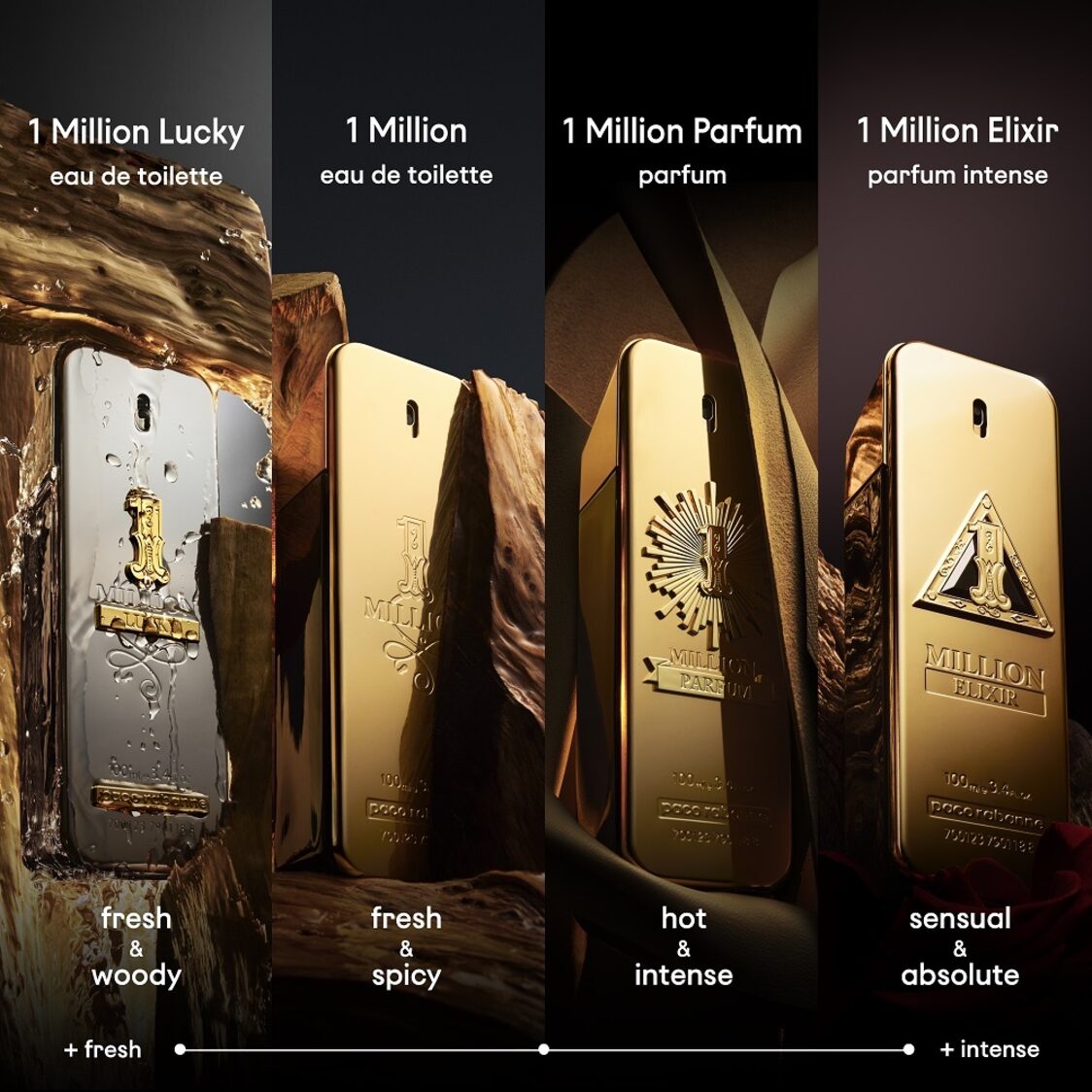 Rabanne 1 Million Elixir EDP - Metro Singapore Departmental Store - Celebrating 69 Years in SG